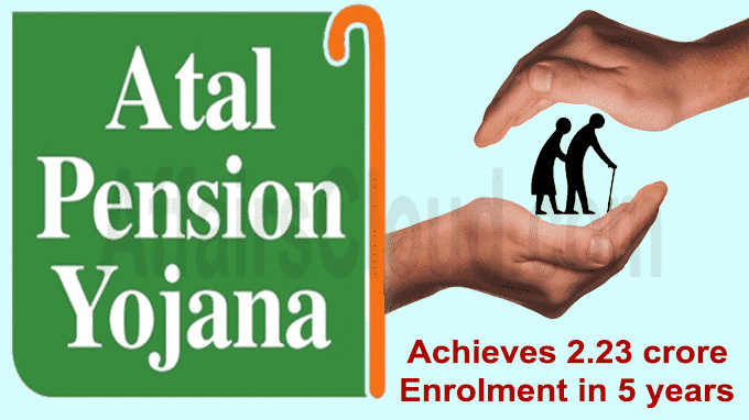 APY Scheme 2026: Guaranteed Pension ಪಡೆಯುವ Powerful ಸರಕಾರಿ ಯೋಜನೆ – ಸಂಪೂರ್ಣ ಮಾರ್ಗದರ್ಶಿ