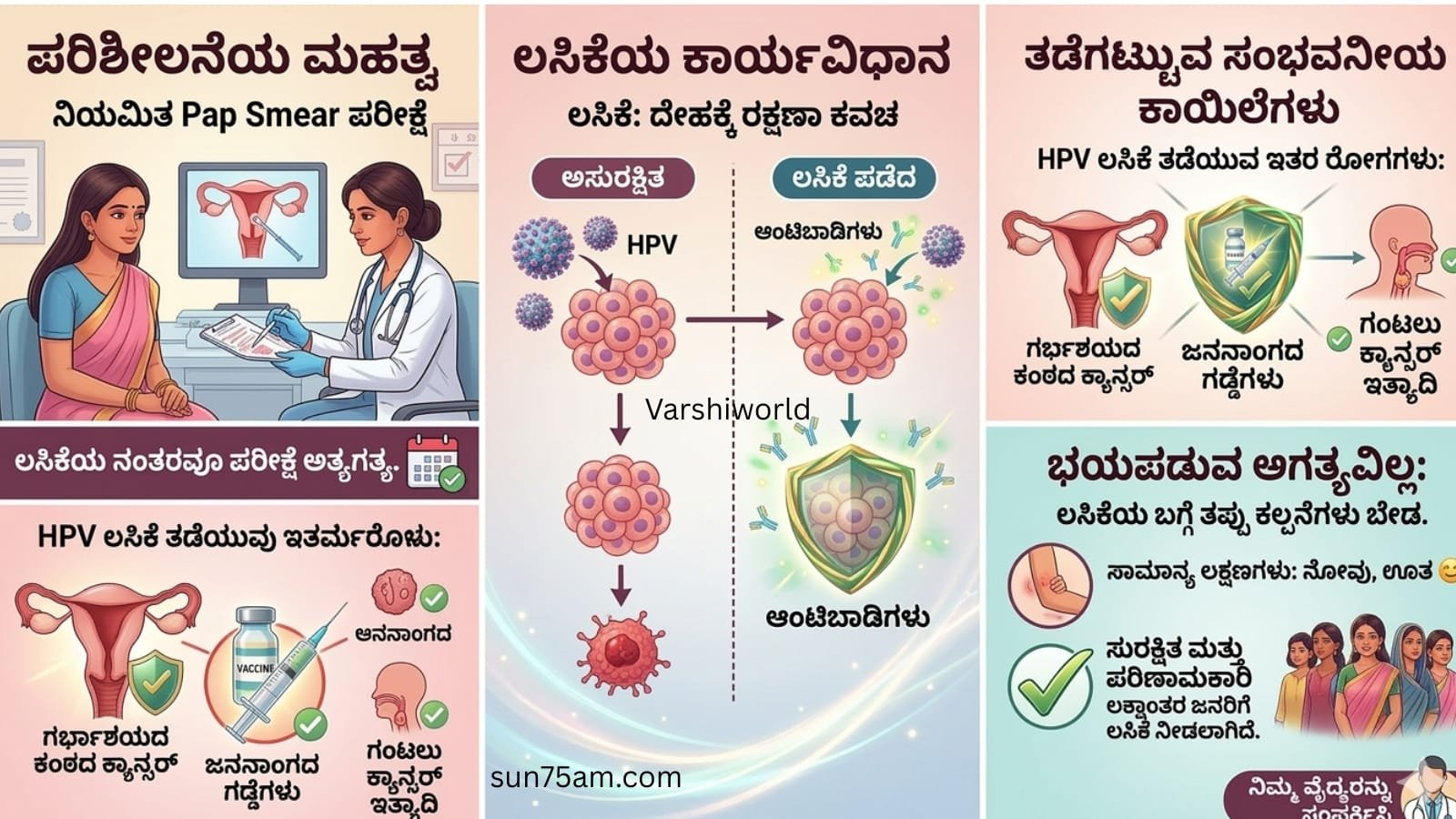 HPV vaccine