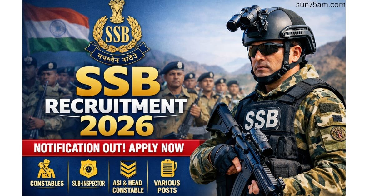 SSB Recruitment 2026 Notification for Constable and Head Constable Posts