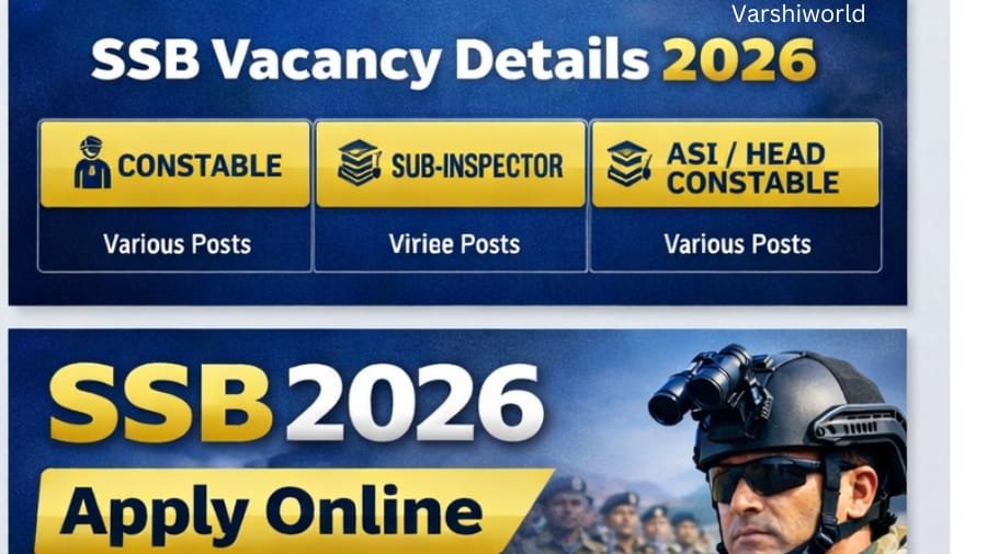 SSB-Recruitment-2026-Karnataka-Job-Alert