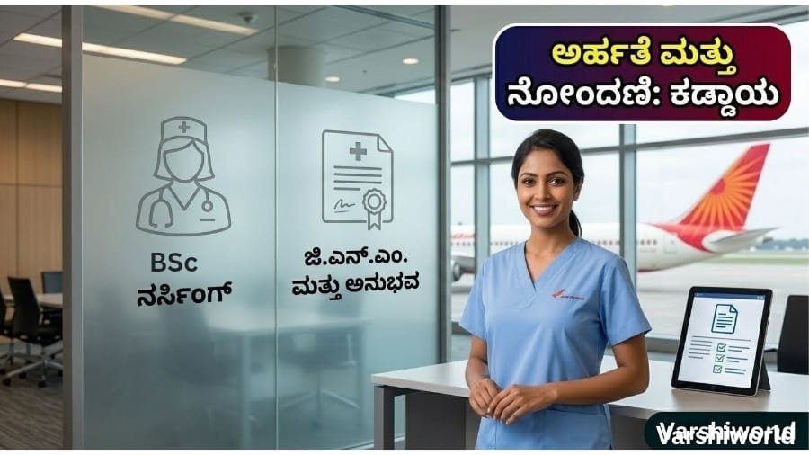 ಏರ್ ಇಂಡಿಯಾ ಸ್ಟಾಫ್ ನರ್ಸ್ ನೇಮಕಾತಿ 2026