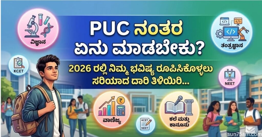 After PUC What Next? Illustration showing a student choosing between PUC science, commerce, and arts streams with icons for NEET, KCET, engineering, and finance careers.