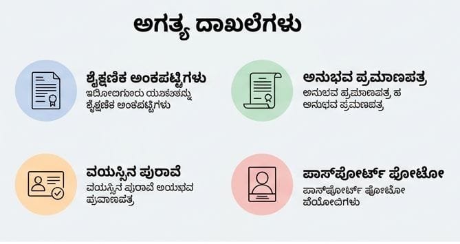UCSL Recruitment 2026